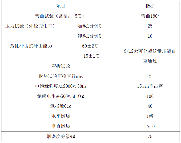 1693209506976994.png image.png